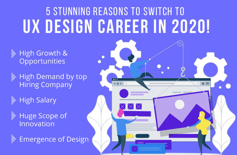 UX Design Career